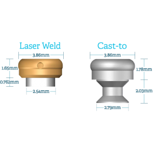 Locator Bar