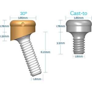 Locator Root 